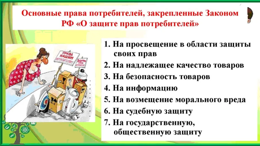 Какие условия договора нарушают права потребителя