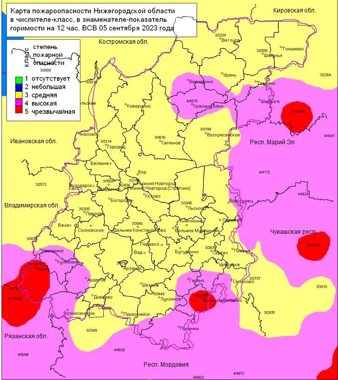 Пожароопасность