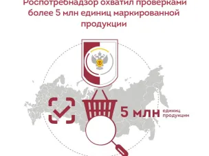 Роспотребнадзор охватил проверками более 5 млн единиц маркированной продукции
