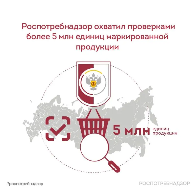 Роспотребнадзор охватил проверками более 5 млн единиц маркированной продукции