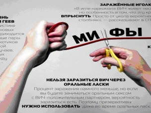 Что такое ВИЧ: мифы и правда.