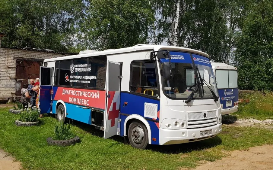 Поезд здоровья