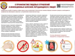 Пищевые отравления – как избежать