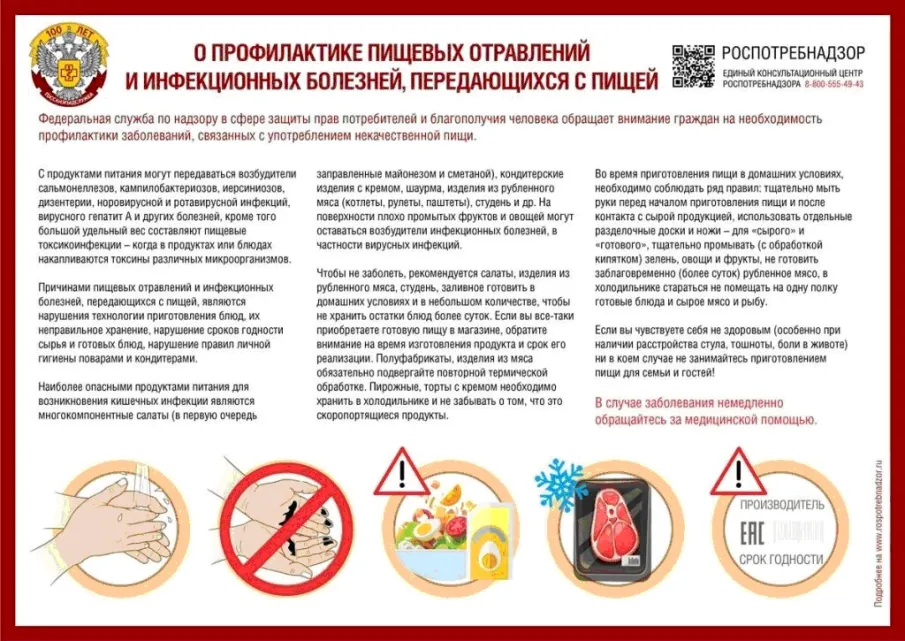 Пищевые отравления – как избежать