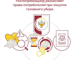 Роспотребнадзор разъясняет права потребителей при покупке головного убора