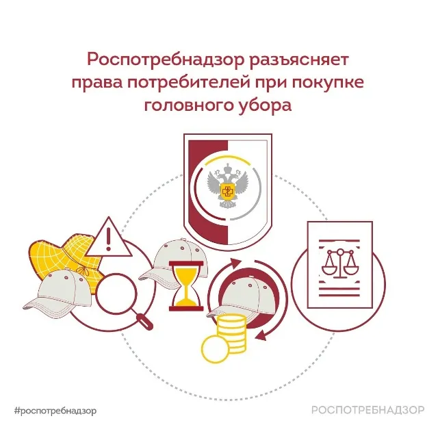 Роспотребнадзор разъясняет права потребителей при покупке головного убора