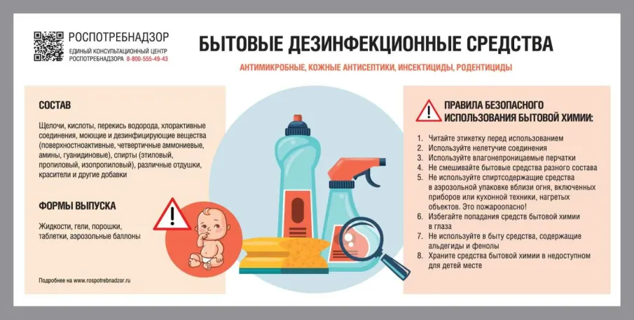 Уборка дома: как выбрать средство для дезинфекции?