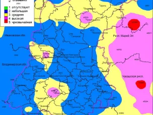 Пожароопасность