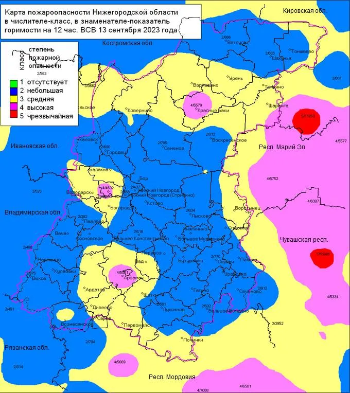 Пожароопасность