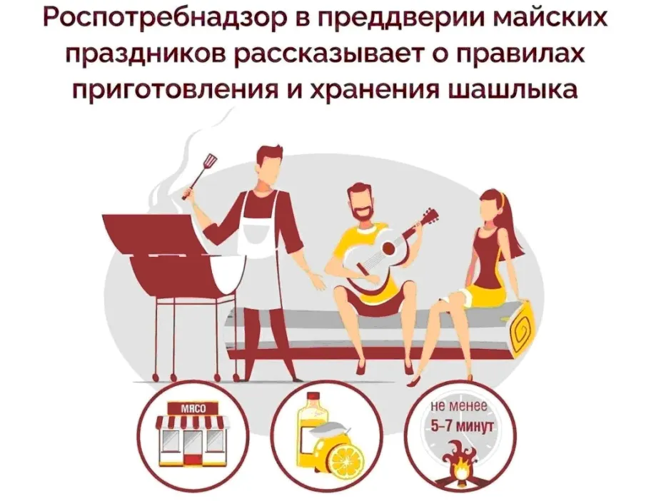 Правила приготовления и хранения шашлыка