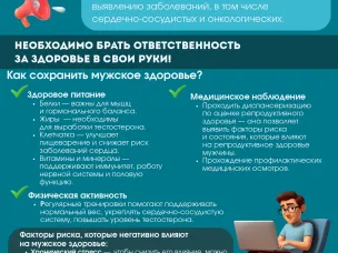 Неделя сохранения мужского здоровья