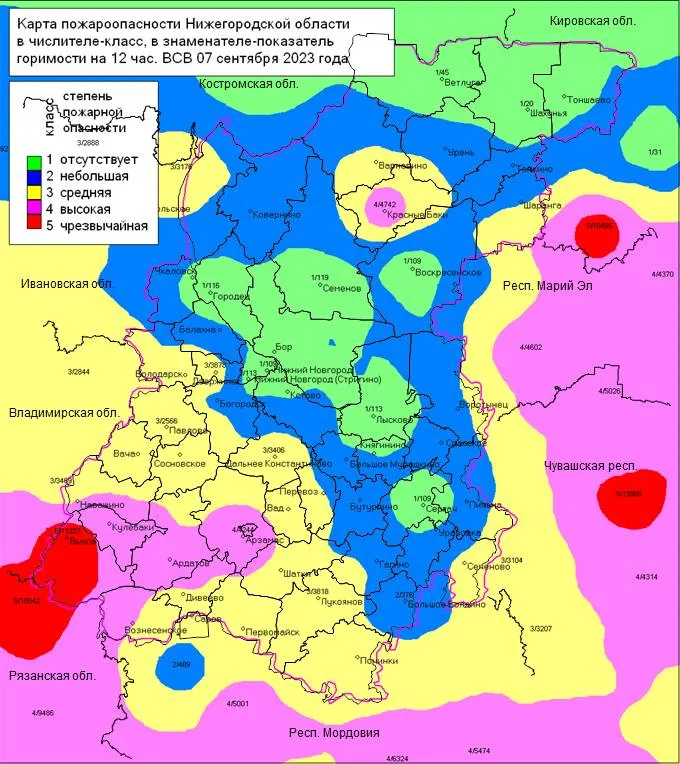 Пожароопасность