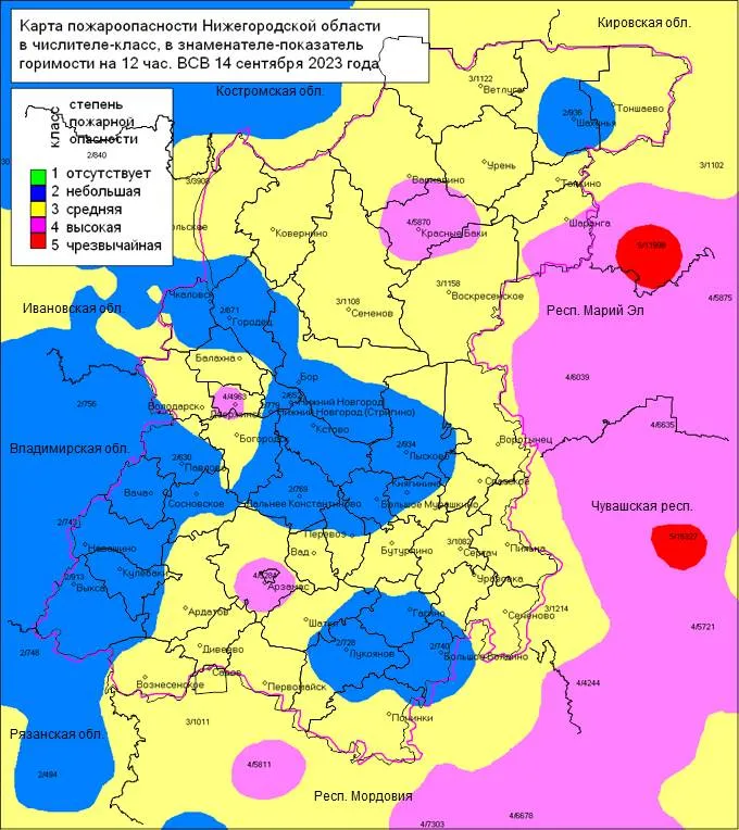 Пожароопасность
