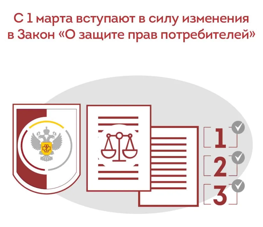 Закон "О защите прав потребителей"