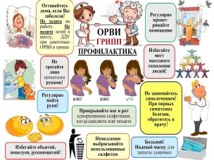 О ситуации по респираторным инфекциям.