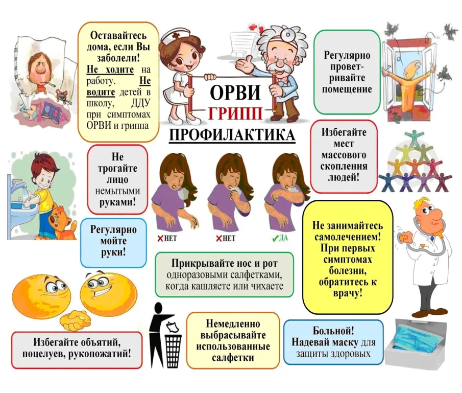 О ситуации по респираторным инфекциям.