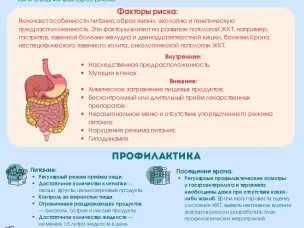 Неделя профилактики заболеваний ЖКТ