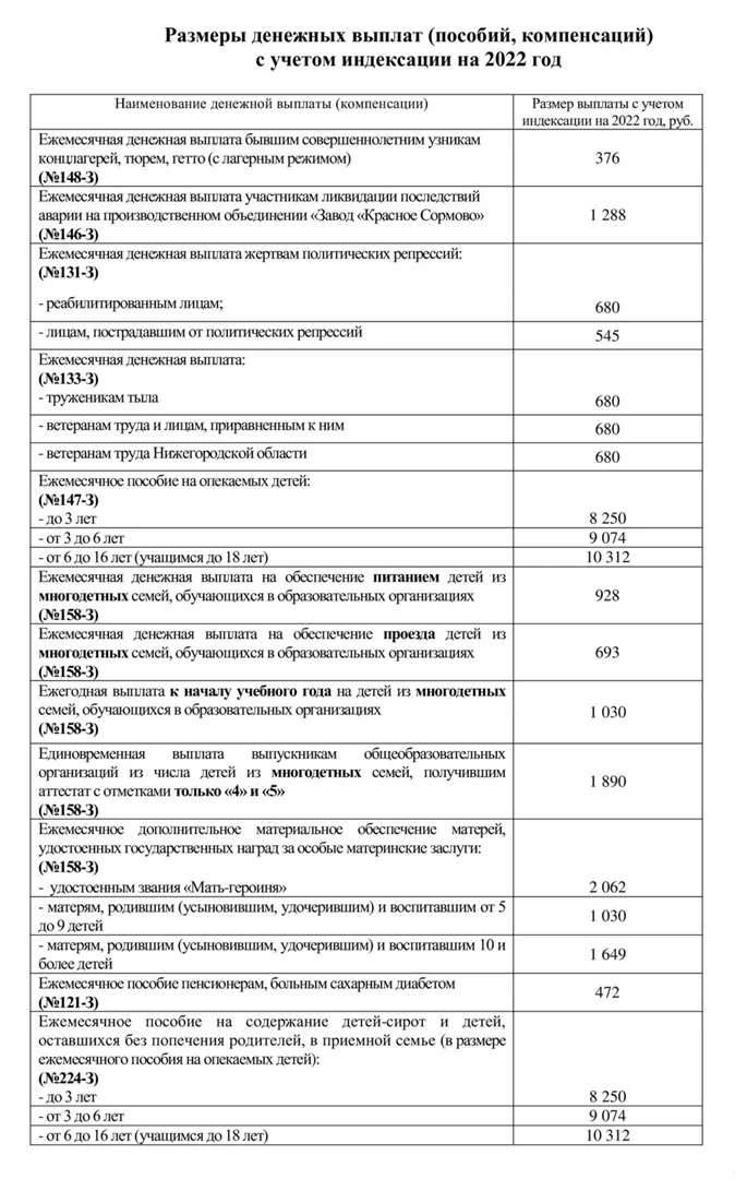 Новые размеры пособий для граждан